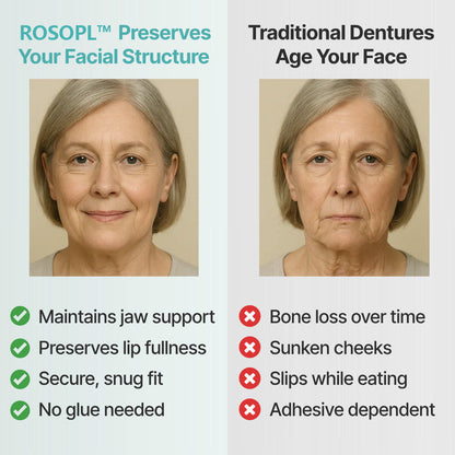 𝑶𝒇𝒇𝒊𝒄𝒊𝒂𝒍 𝑺𝒕𝒐𝒓𝒆 | Primglam® Custom-Fit Full Functional Dentures Make you more confident✨