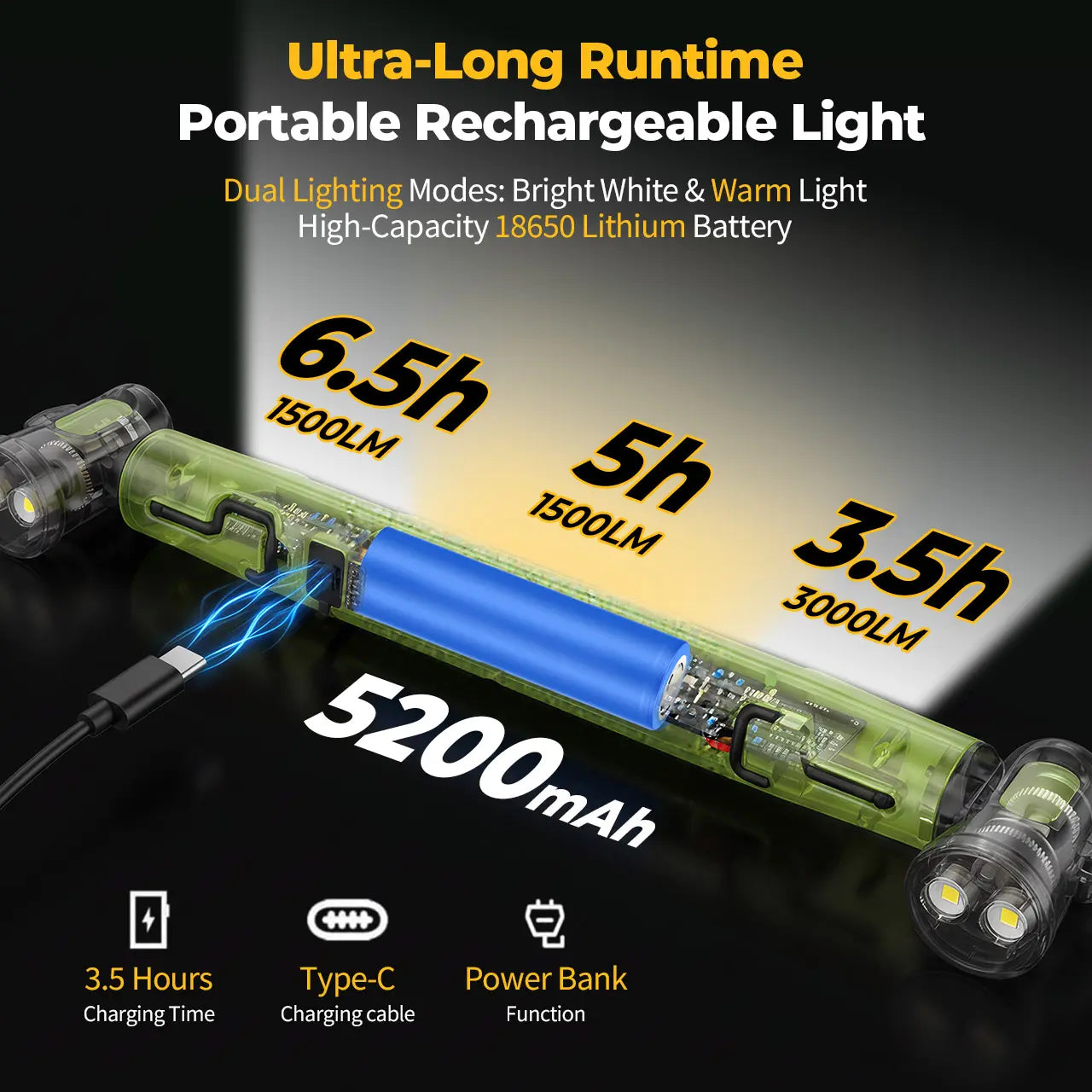𝐎𝐟𝐟𝐢𝐜𝐢𝐚𝐥 𝐁𝐫𝐚𝐧𝐝 𝐒𝐭𝐨𝐫𝐞 | Primglam®🌟🔦Multifunctional magnetic rechargeable work light💡