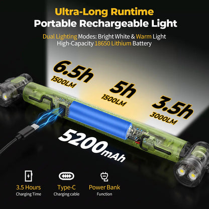 𝐎𝐟𝐟𝐢𝐜𝐢𝐚𝐥 𝐁𝐫𝐚𝐧𝐝 𝐒𝐭𝐨𝐫𝐞 | Primglam®🌟🔦Multifunctional magnetic rechargeable work light💡