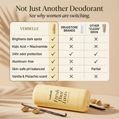 𝐎𝐟𝐟𝐢𝐜𝐢𝐚𝐥 𝐁𝐫𝐚𝐧𝐝 𝐒𝐭𝐨𝐫𝐞 | Primglam® Kojic Acid & Turmeric Deodorant