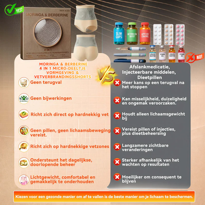 🎖️𝐎𝐟𝐟𝐢𝐜𝐢𝐚𝐥 𝐁𝐫𝐚𝐧𝐝 𝐒𝐭𝐨𝐫𝐞 | Primglam® 🐉✨𝟐𝟎𝟐𝟔 𝐌𝐨𝐫𝐢𝐧𝐠𝐚 & 𝐁𝐞𝐫𝐛𝐞𝐫𝐢𝐧𝐞 𝟒-𝐈𝐧-𝟏 𝐌𝐢𝐜𝐫𝐨-𝐏𝐚𝐫𝐭𝐢𝐜𝐥𝐞 𝐒𝐜𝐮𝐥𝐩𝐭𝐢𝐧𝐠 & 𝐅𝐚𝐭-𝐁𝐮𝐫𝐧 𝐒𝐡𝐨𝐫𝐭𝐬