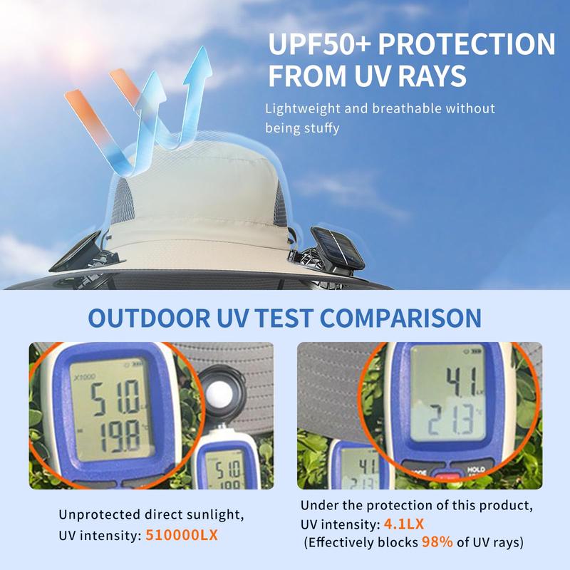 𝑶𝒇𝒇𝒊𝒄𝒊𝒂𝒍 𝑺𝒕𝒐𝒓𝒆 | Primglam® 2026 New Ultralight Solar Fan Sun Hat – Lighter Than a Baseball!⚾(Only 11oz)