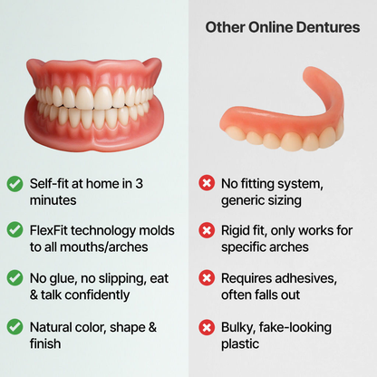 𝑶𝒇𝒇𝒊𝒄𝒊𝒂𝒍 𝑺𝒕𝒐𝒓𝒆 | Primglam® Custom-Fit Full Functional Dentures Make you more confident✨