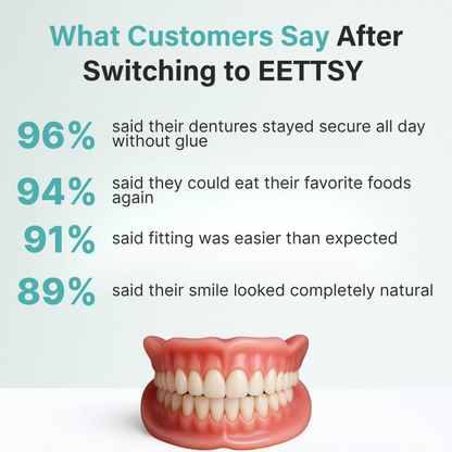 𝑶𝒇𝒇𝒊𝒄𝒊𝒂𝒍 𝑺𝒕𝒐𝒓𝒆 | Primglam® Custom-Fit Full Functional Dentures Make you more confident✨