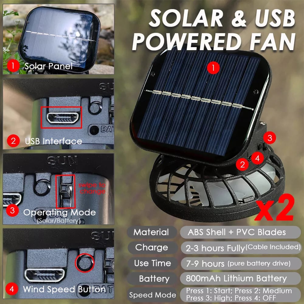 𝑶𝒇𝒇𝒊𝒄𝒊𝒂𝒍 𝑺𝒕𝒐𝒓𝒆 | Primglam® 2026 New Ultralight Solar Fan Sun Hat – Lighter Than a Baseball!⚾(Only 11oz)