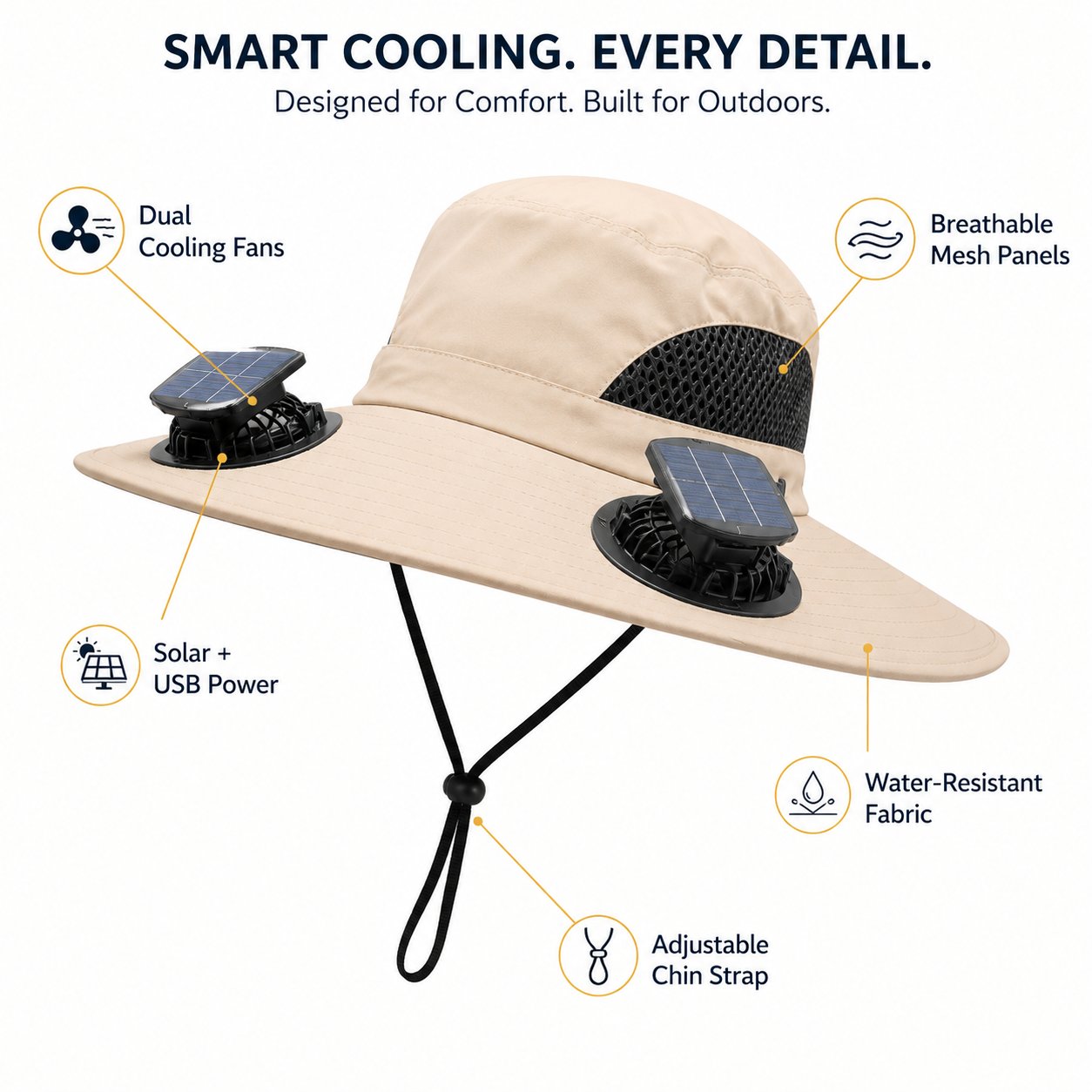 𝐎𝐟𝐟𝐢𝐜𝐢𝐚𝐥 𝐁𝐫𝐚𝐧𝐝 𝐒𝐭𝐨𝐫𝐞 | Primglam®☀️Solar-Powered Outdoor Cooling Fan Hat